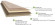 Wineo Purline Bioboden 1000 Wood L Multi-Layer Light Maple Cream 1-Stab Landhausdiele M4V Aufbau