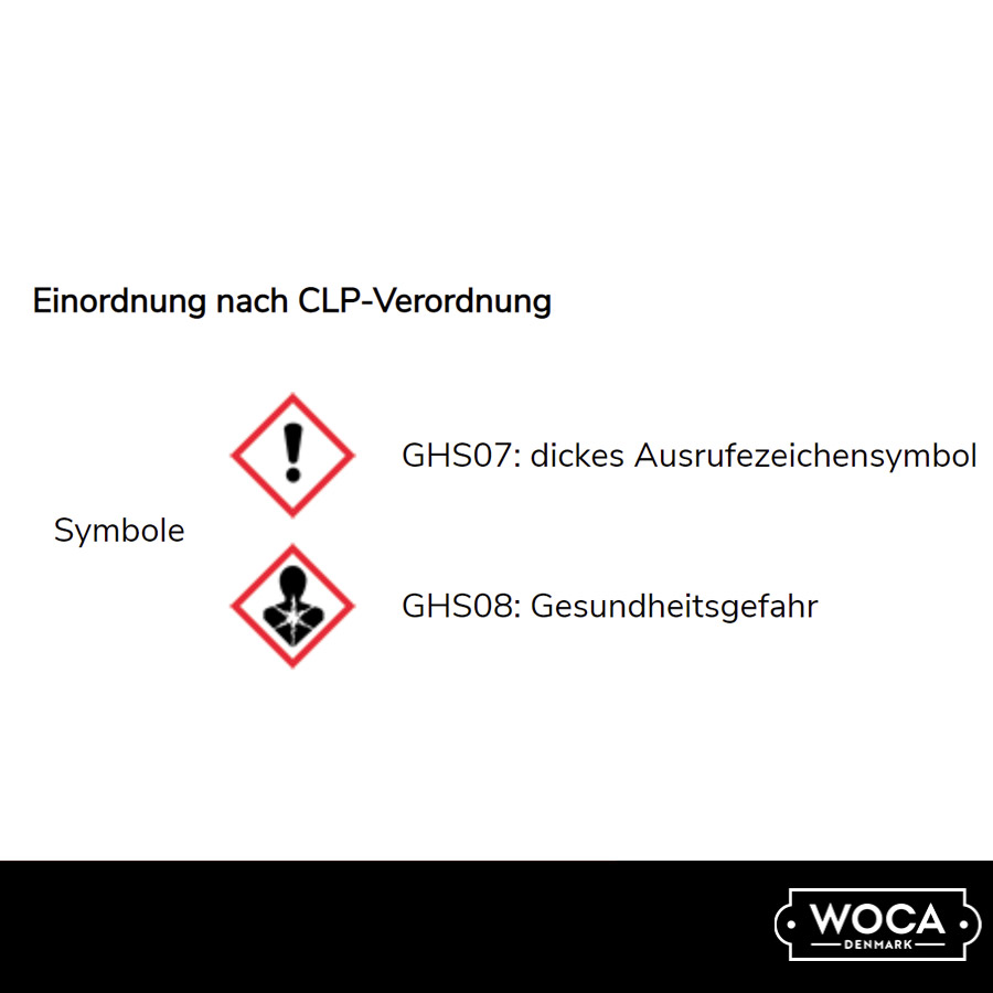 WOCA Pflegebox Einordnung nach CLP-Verordnung