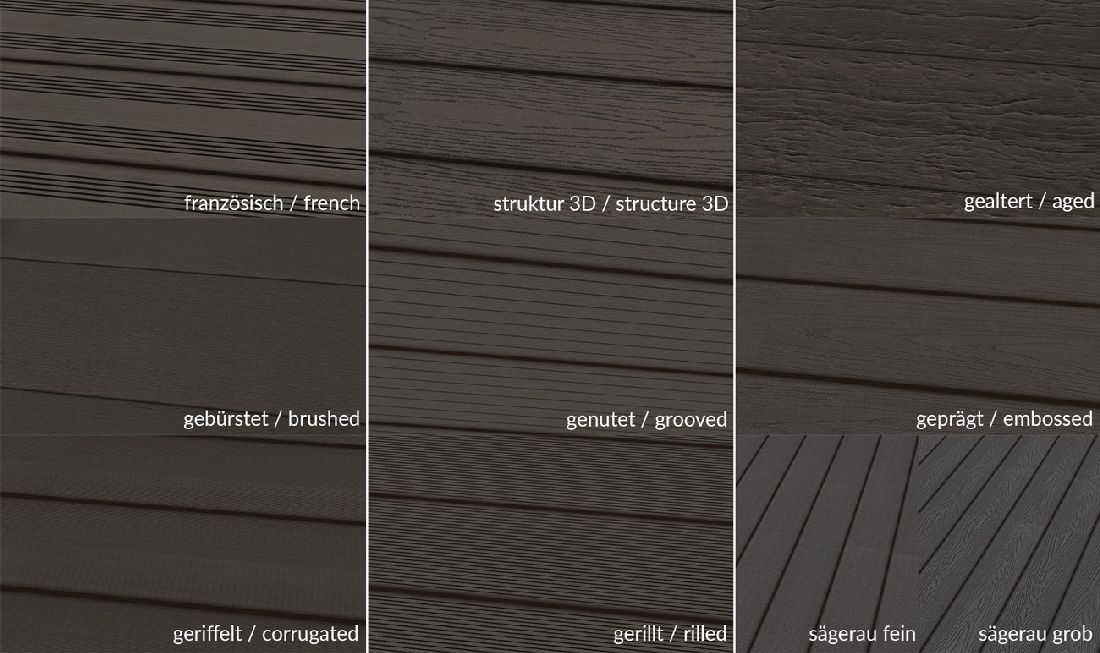 Holzterrasse Bangkirai Prime französisch 21 x 145 Profilierung