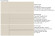 Parador Wand/Decke Dekorpaneele Home Esche Weiss 2570x149 Fugendesign