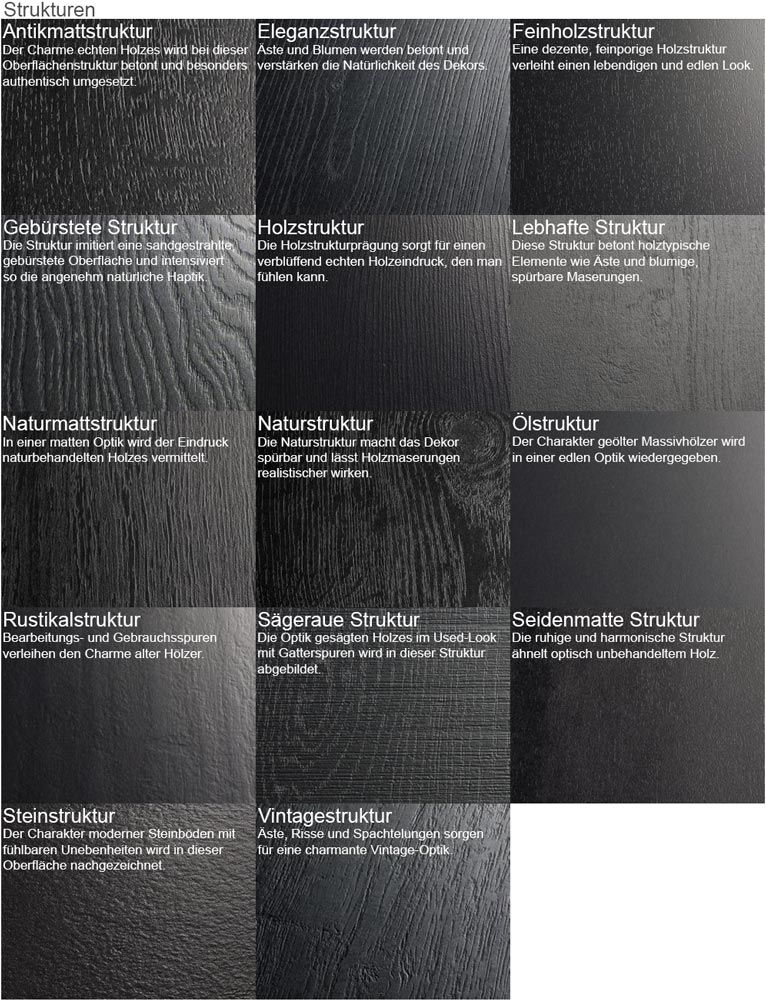 Parador Laminat Trendtime 5 Beton dunkelgrau Großfliese 4V Oberflächengestaltung