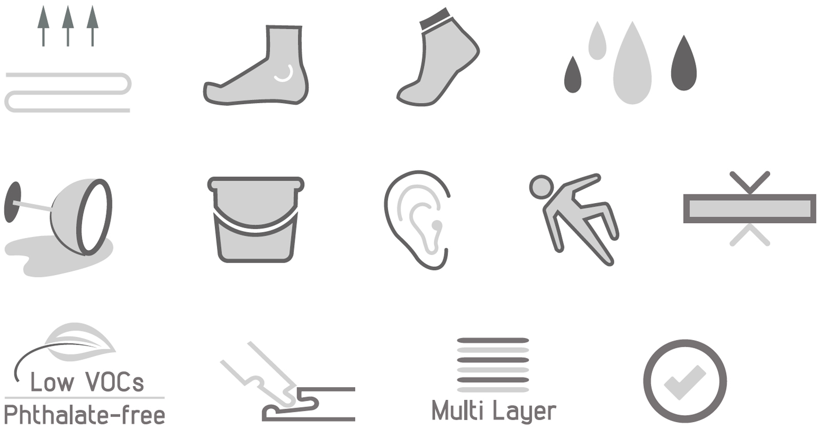 Skaben Design Rhino Click 30 XL Eiche Hell Schloss Breitenburg Real Feel Landhausdiele XL M4V Trittschallmatte Eigenschaften