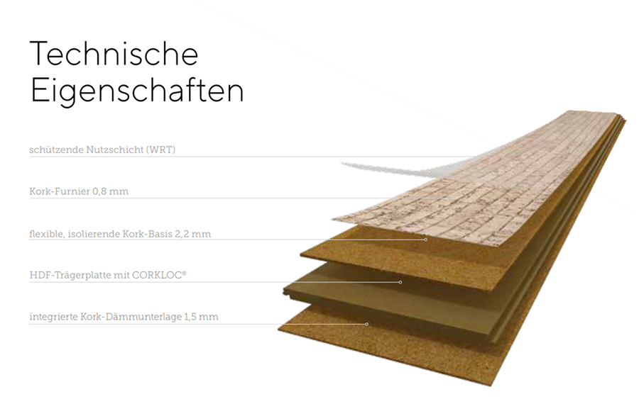 Wicanders Korkboden cork Essence Reed Barley 1-Stab Landhausdiele 4V Aufbau