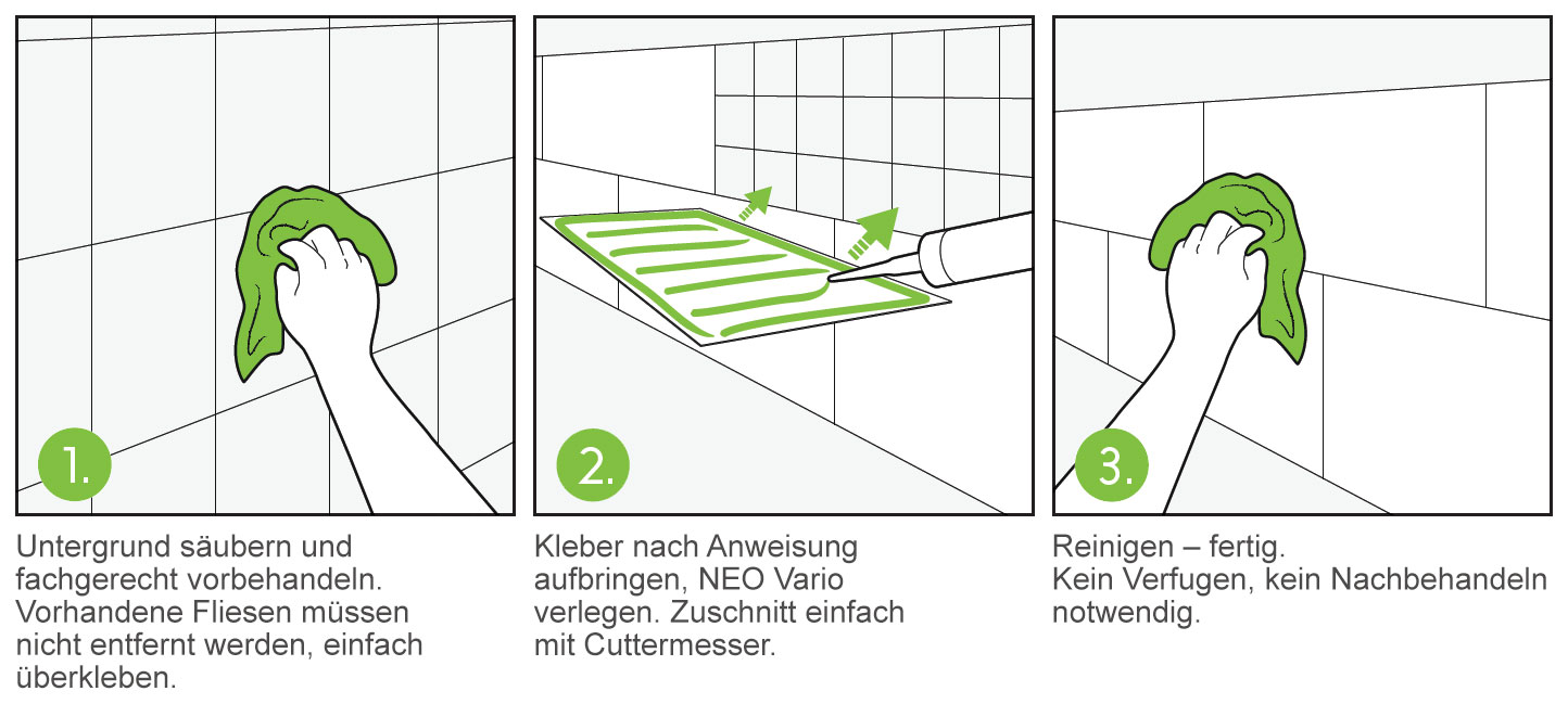 Classen NEO Vario Fliese 40/120 Wasserfest Statio 4V Verlegeanleitung