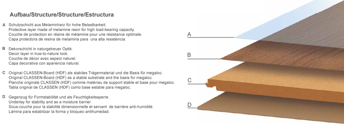 Classen Laminat Visiogrande Puro Ancona vintage Fliese 4V