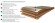 Egger Home Bioboden 8/31 Large Daytona Eiche natur EHC003 1-Stab Landhausdiele 4V Aufbau Egger Home Bioboden 8/31 Large Daytona Eiche natur EHC003 1-Stab Landhausdiele 4V Aufbau