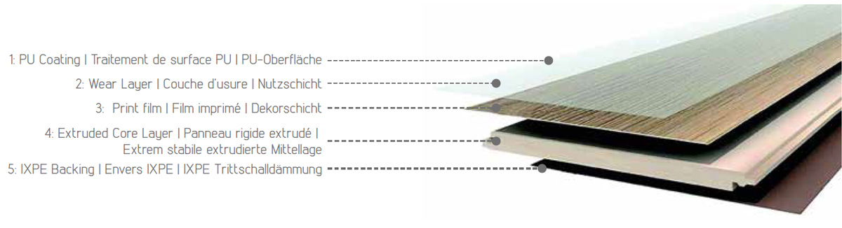 www-parkettkaiser-de-Skaben-Design-Rhino-Click-30-Beton-Natuerlich-Fliesenoptik-RHCL3001  Aufbau