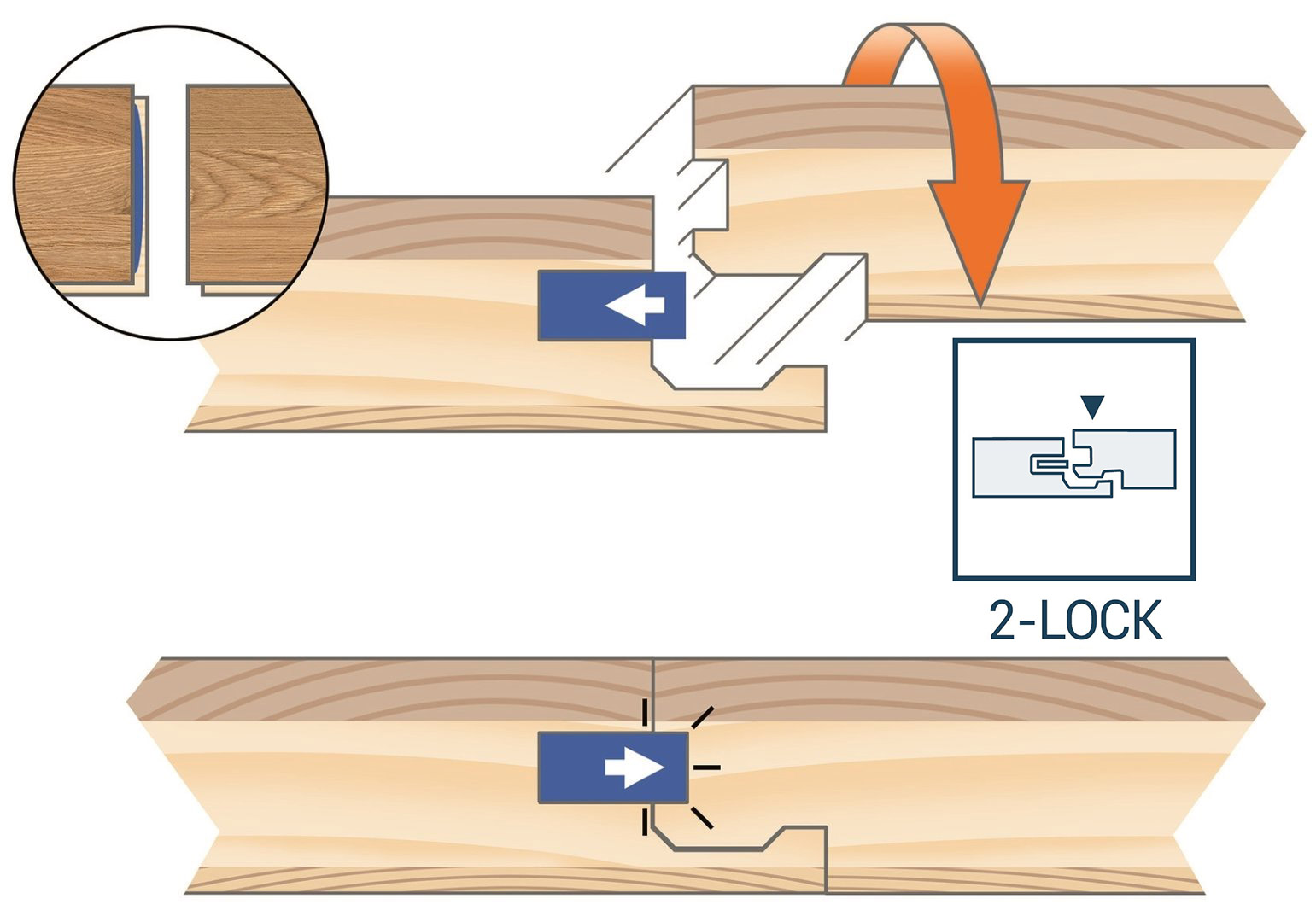 Tarkett Parkett Noble Eiche Bronx Robust große Blöcke 2-lock
