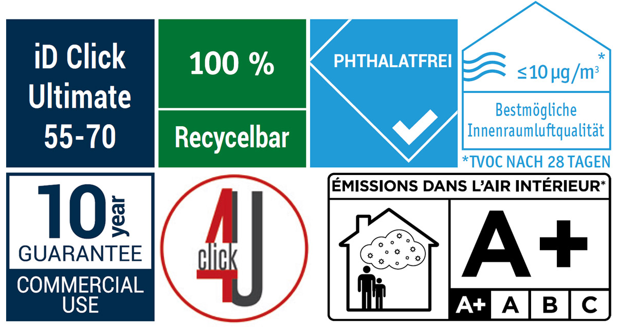 Tarkett Designboden iD Click Ultimate 70 Polished Concrete Graphite Fliese 4V Akustikrücken Zertifikate