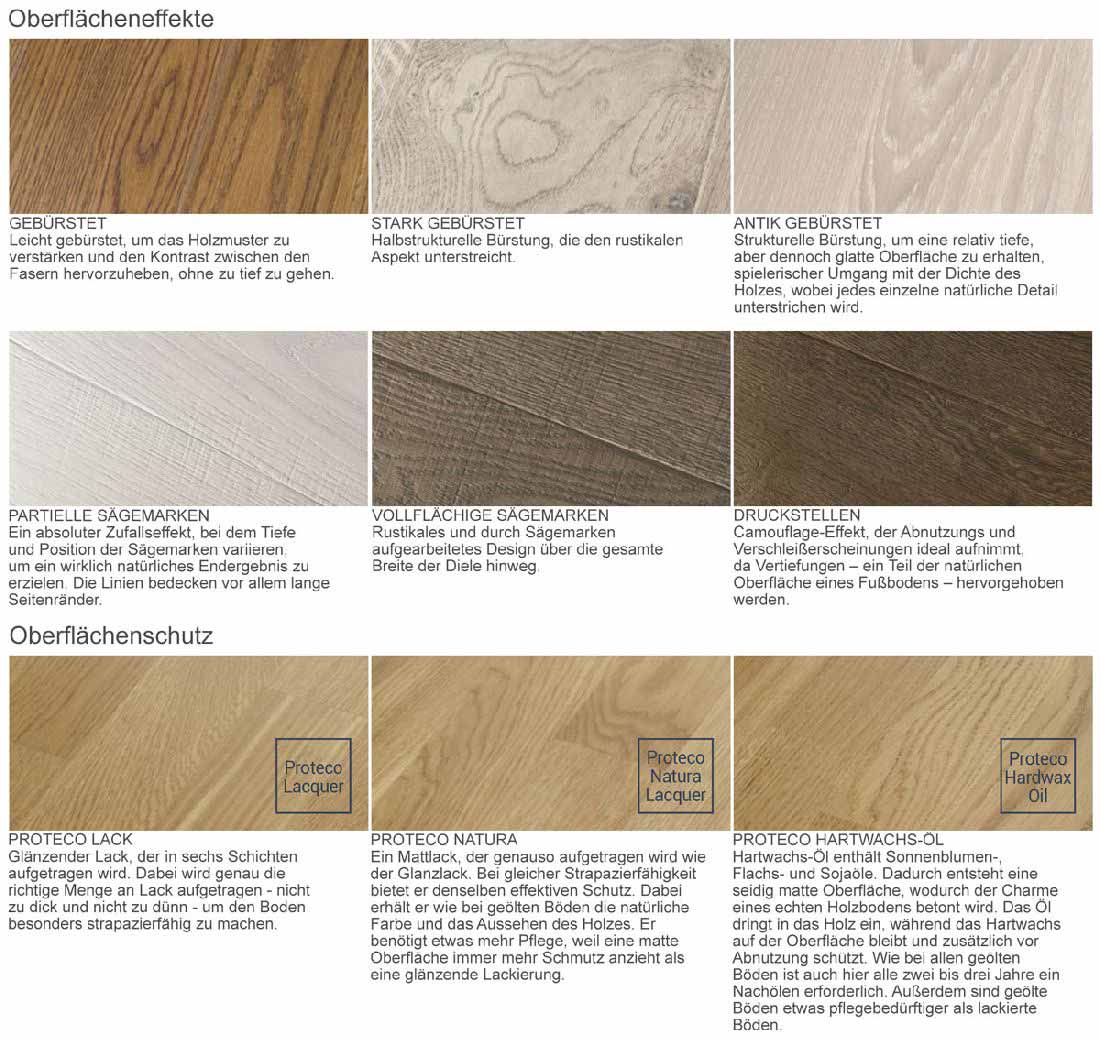 Tarkett Parkett Segno Eiche Lime Stone links Mix Fischgrät M4V Oberfläche