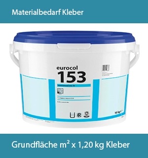 Bedarfsrechner Kleber